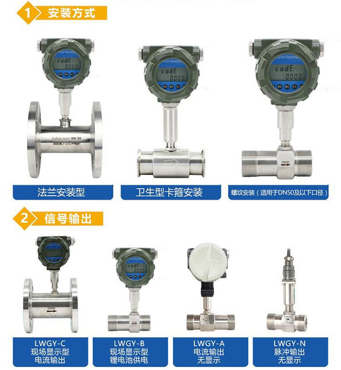 脉冲涡轮流量计传感器分类图