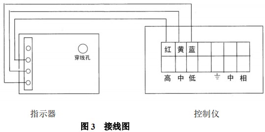 浮子流量计限位开关接线图